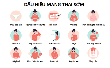 Dấu hiệu mang thai tuần đầu: 12 biểu hiện sớm mẹ cần biết