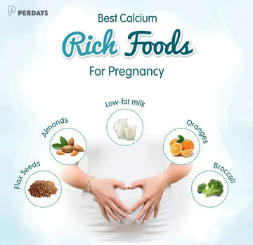 So sánh Canxi hữu cơ và vô cơ, ưu nhược điểm? Canxi bổ sung cho mẹ bầu