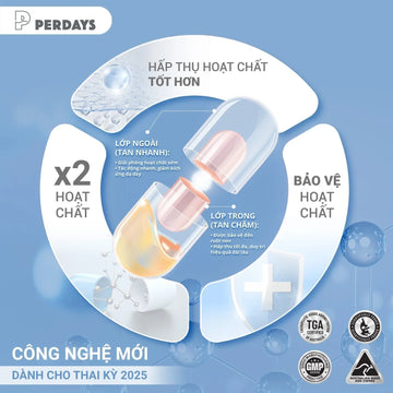 Vì sao viên nang đôi được các chuyên gia khuyên mẹ bầu nên dùng?