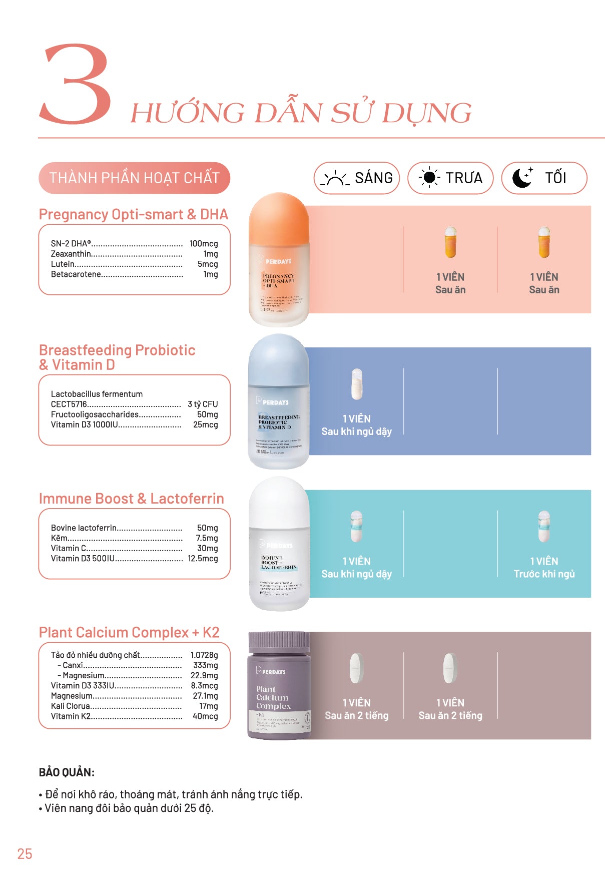 Combo Phục Hồi Sau Sinh – Dinh Dưỡng Tối Ưu Cho Mẹ, Khởi Đầu Khỏe Mạnh Cho Bé - COMBO 4 LỌ